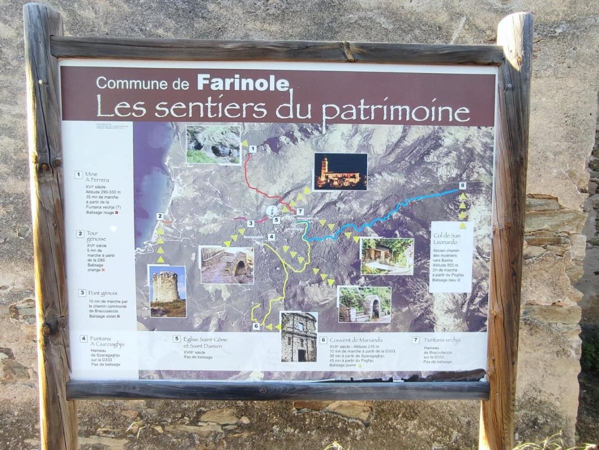 La Vallicella Farinole Exteriör bild